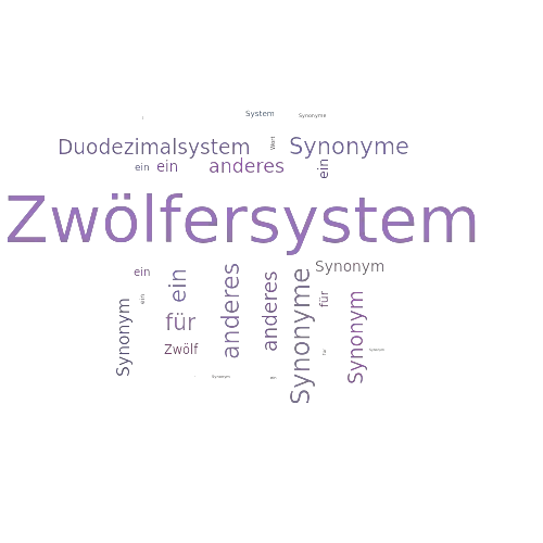 Ein anderes Wort für Zwölfersystem - Synonym Zwölfersystem