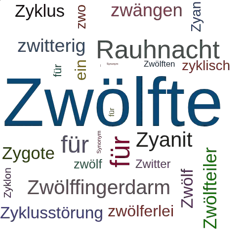 Ein anderes Wort für Zwölfte - Synonym Zwölfte