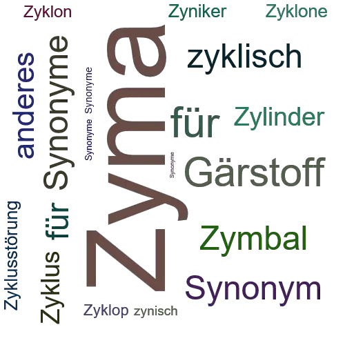 Ein anderes Wort für Zyma - Synonym Zyma