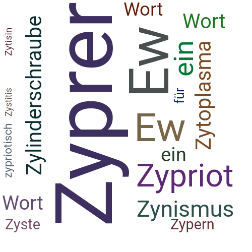 Ein anderes Wort für Zyprer - Synonym Zyprer
