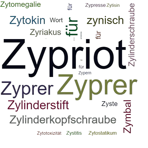 Ein anderes Wort für Zypriot - Synonym Zypriot