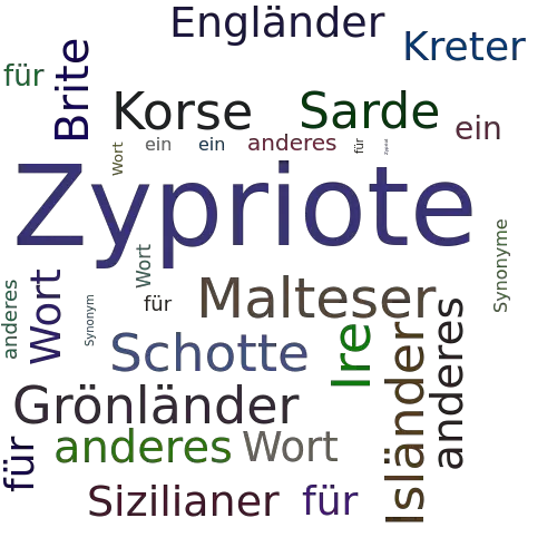 Ein anderes Wort für Zypriote - Synonym Zypriote