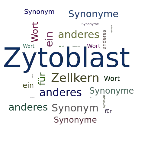 Ein anderes Wort für Zytoblast - Synonym Zytoblast