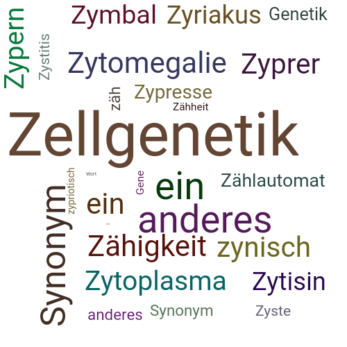 Ein anderes Wort für Zytogenetik - Synonym Zytogenetik