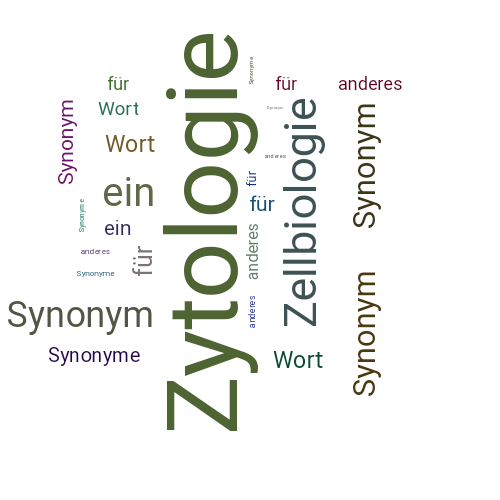 Ein anderes Wort für Zytologie - Synonym Zytologie