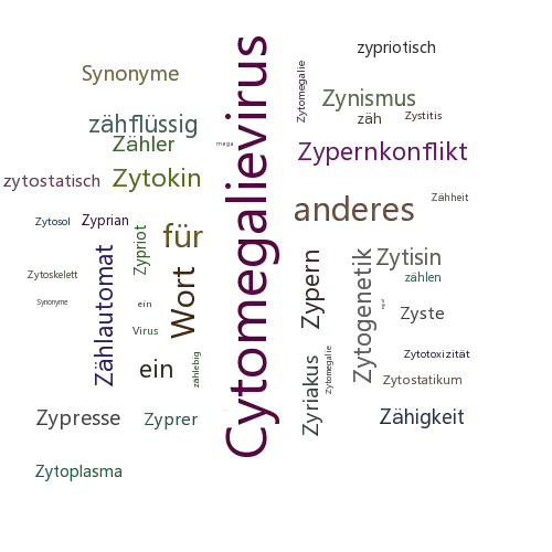 Ein anderes Wort für Zytomegalievirus - Synonym Zytomegalievirus