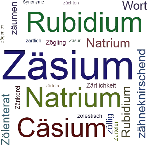 Ein anderes Wort für Zäsium - Synonym Zäsium
