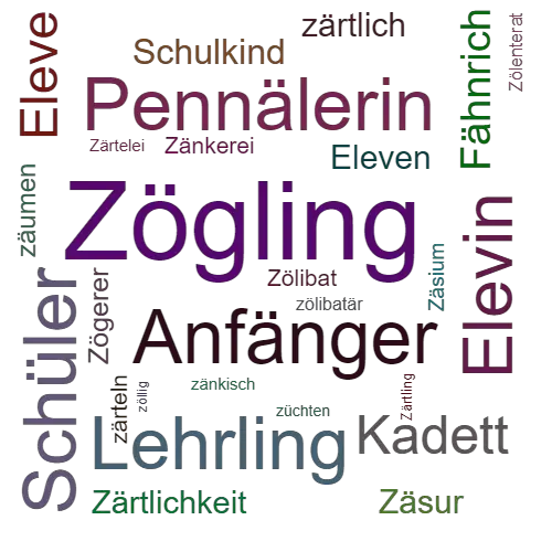 Ein anderes Wort für Zögling - Synonym Zögling