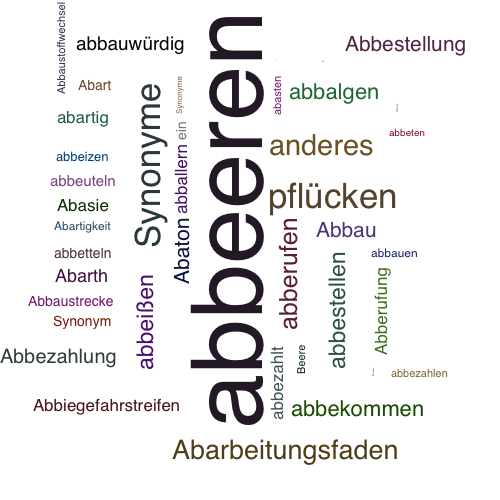 Ein anderes Wort für abbeeren - Synonym abbeeren