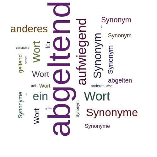 Ein anderes Wort für abgeltend - Synonym abgeltend