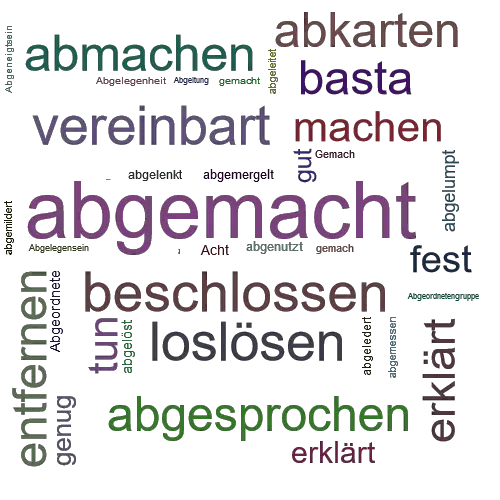 Ein anderes Wort für abgemacht - Synonym abgemacht