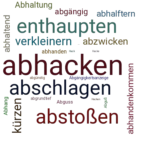 Ein anderes Wort für abhacken - Synonym abhacken