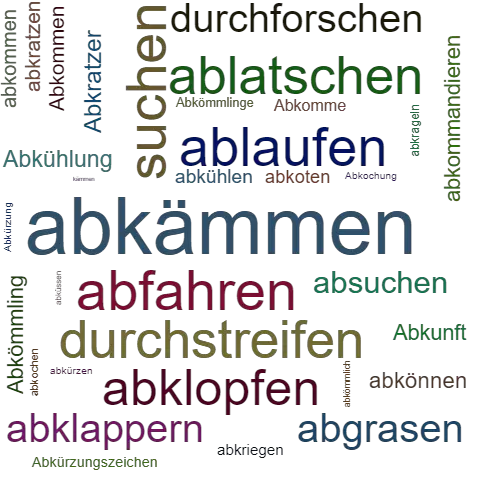 Ein anderes Wort für abkämmen - Synonym abkämmen