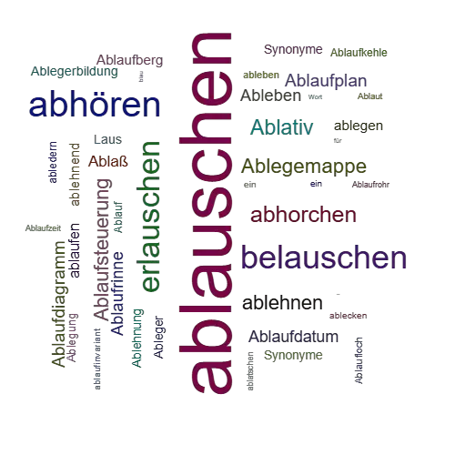 Ein anderes Wort für ablauschen - Synonym ablauschen