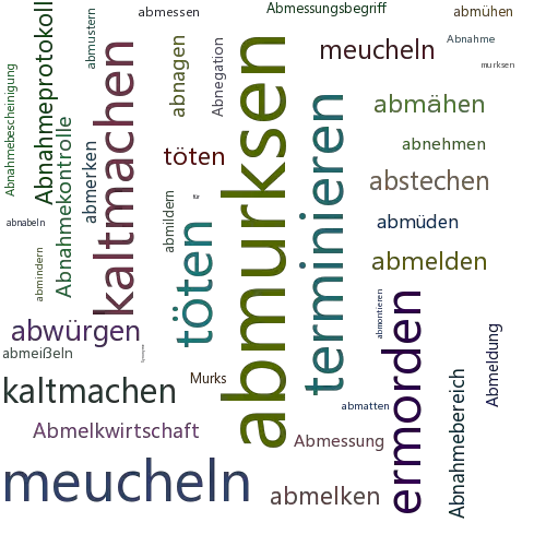 Ein anderes Wort für abmurksen - Synonym abmurksen