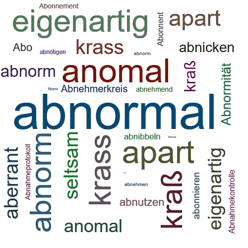 Ein anderes Wort für abnormal - Synonym abnormal