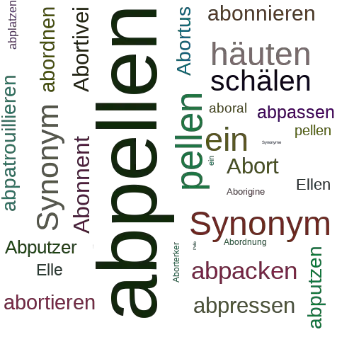 Ein anderes Wort für abpellen - Synonym abpellen