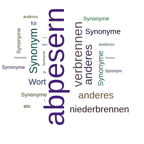 Ein anderes Wort für abpesern - Synonym abpesern