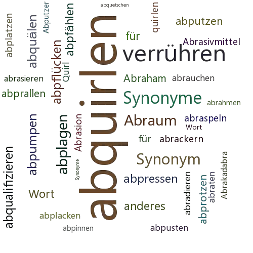 Ein anderes Wort für abquirlen - Synonym abquirlen