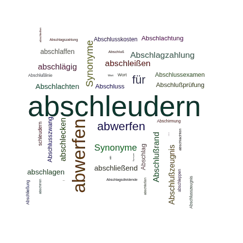 Ein anderes Wort für abschleudern - Synonym abschleudern
