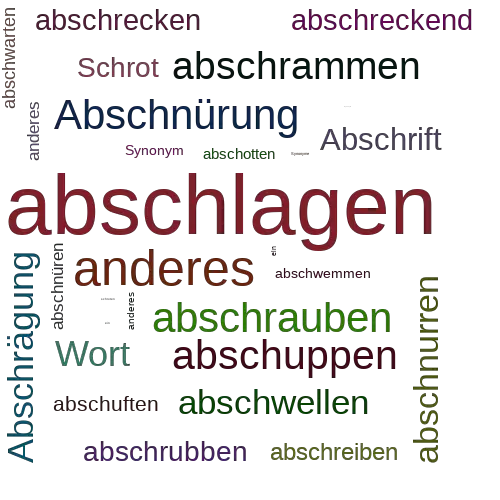 Ein anderes Wort für abschroten - Synonym abschroten