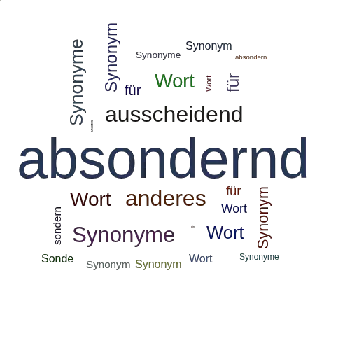 Ein anderes Wort für absondernd - Synonym absondernd