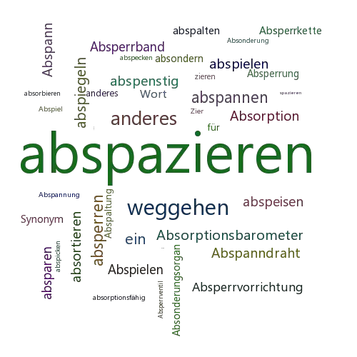 Ein anderes Wort für abspazieren - Synonym abspazieren