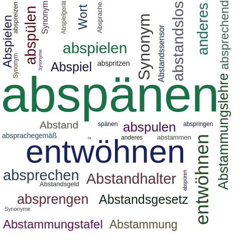 Ein anderes Wort für abspänen - Synonym abspänen