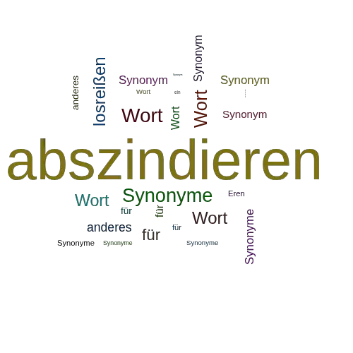 Ein anderes Wort für abszindieren - Synonym abszindieren