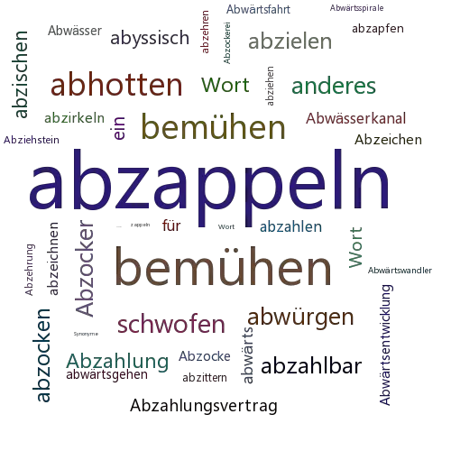 Ein anderes Wort für abzappeln - Synonym abzappeln