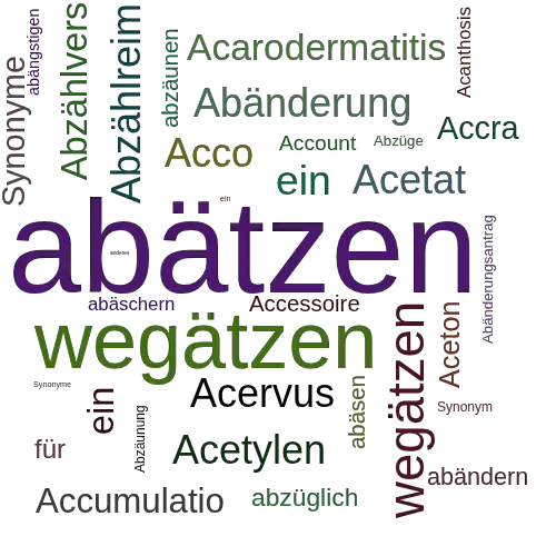 Ein anderes Wort für abätzen - Synonym abätzen