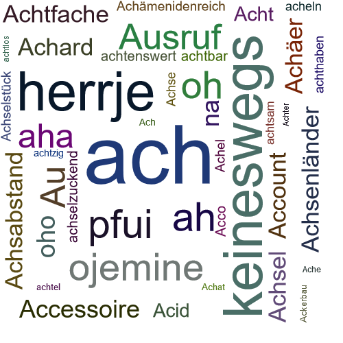 Ein anderes Wort für ach - Synonym ach
