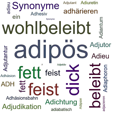 Ein anderes Wort für adipös - Synonym adipös