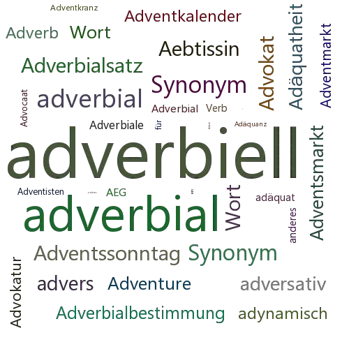 Ein anderes Wort für adverbiell - Synonym adverbiell