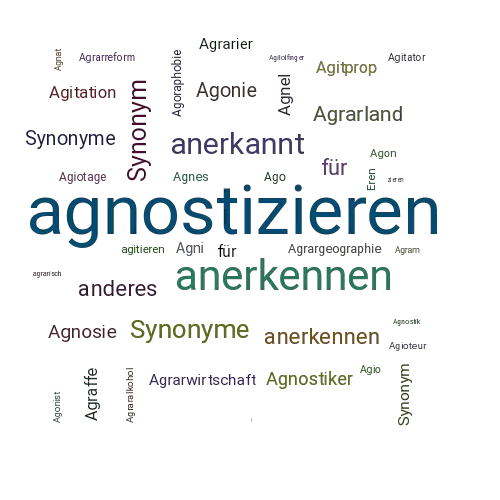 Ein anderes Wort für agnostizieren - Synonym agnostizieren