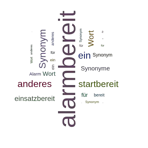 Ein anderes Wort für alarmbereit - Synonym alarmbereit