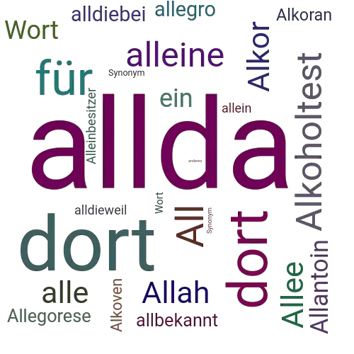 Ein anderes Wort für allda - Synonym allda