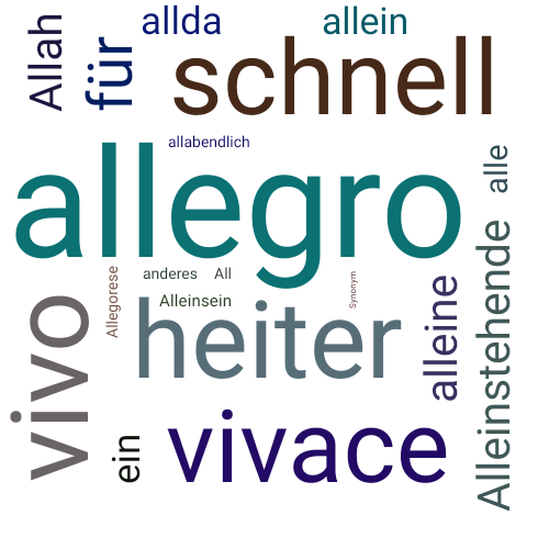 Ein anderes Wort für allegro - Synonym allegro