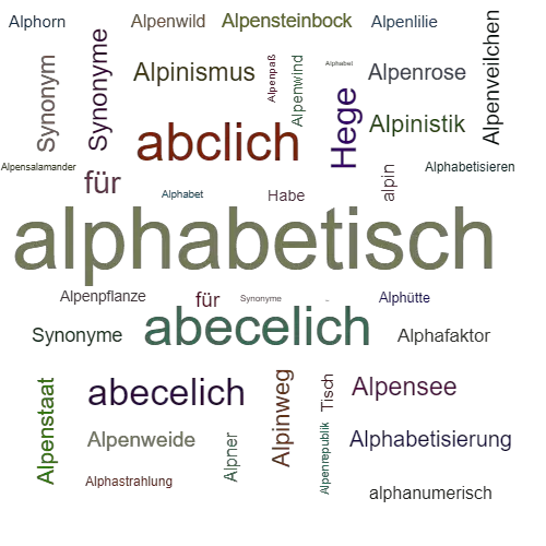 Ein anderes Wort für alphabetisch - Synonym alphabetisch