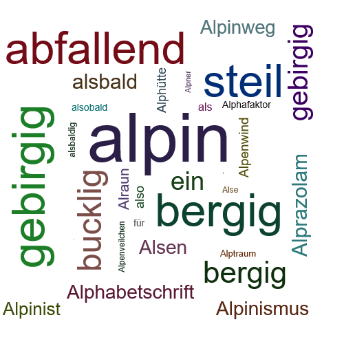 Ein anderes Wort für alpin - Synonym alpin