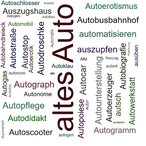 ALTES AUTO SynonymLexikothek • ein anderes Wort für altes ALTES AUTO SynonymLexikothek • ein anderes Wort für altes