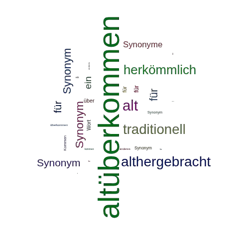 Ein anderes Wort für altüberkommen - Synonym altüberkommen