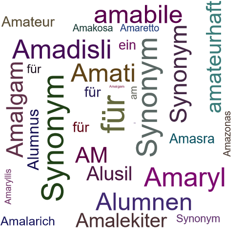 Ein anderes Wort für amalgamieren - Synonym amalgamieren