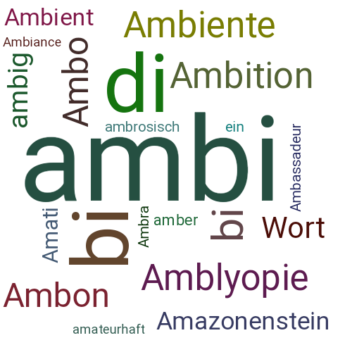 Ein anderes Wort für ambi - Synonym ambi