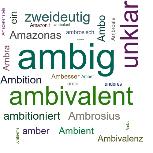 Ein anderes Wort für ambig - Synonym ambig