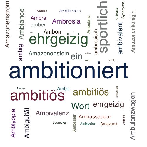 Ein anderes Wort für ambitioniert - Synonym ambitioniert
