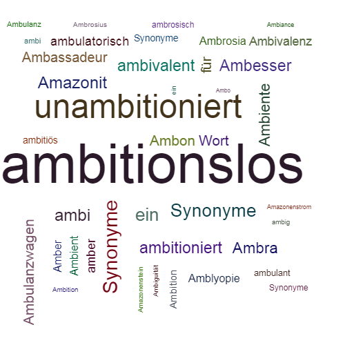 Ein anderes Wort für ambitionslos - Synonym ambitionslos