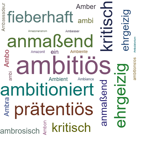 Ein anderes Wort für ambitiös - Synonym ambitiös