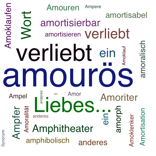 Ein anderes Wort für amourös - Synonym amourös