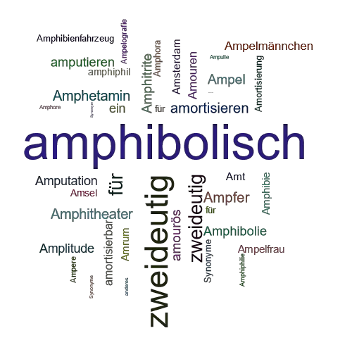 Ein anderes Wort für amphibolisch - Synonym amphibolisch
